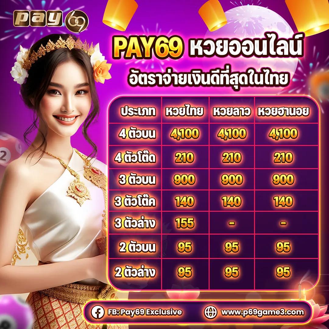 50รับ100ทํา400ถอน300 เว็บตรงสล็อต โบนัสแตกง่าย ไม่มีขั้นต่ำ