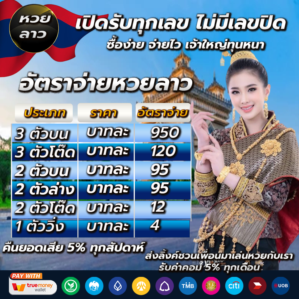 7m ผลบอลสด อัพเดตเร็วทันใจ เดิมพันง่ายจ่ายจริง 2024
