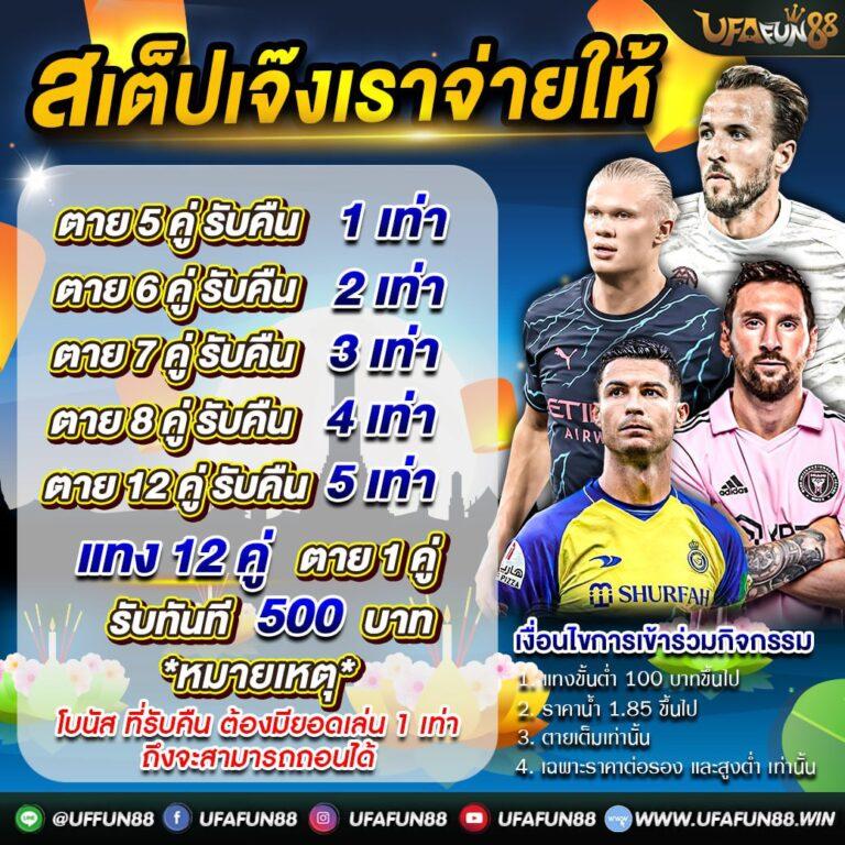 998 สล็อต รวมเกมแตกง่าย โบนัสสูง รับเงินไวในปี 2024