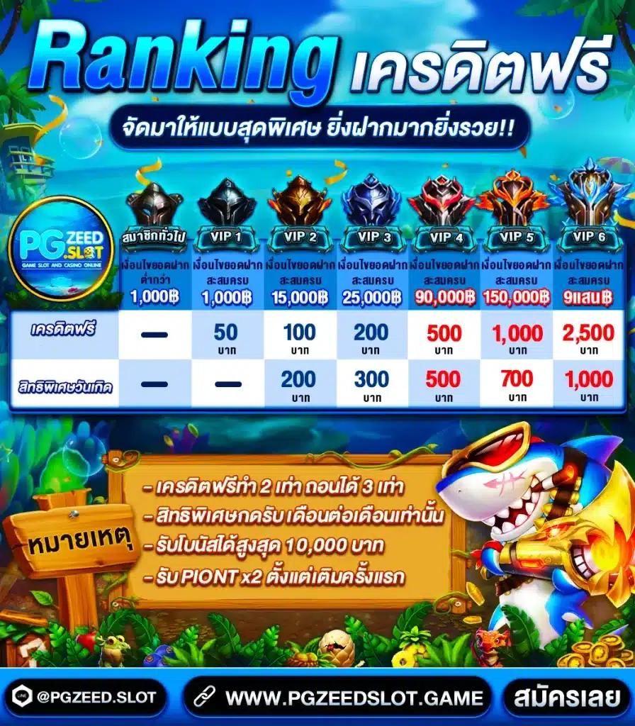 999slot เว็บตรงใหม่ อันดับหนึ่งเกมคาสิโนออนไลน์ 2024