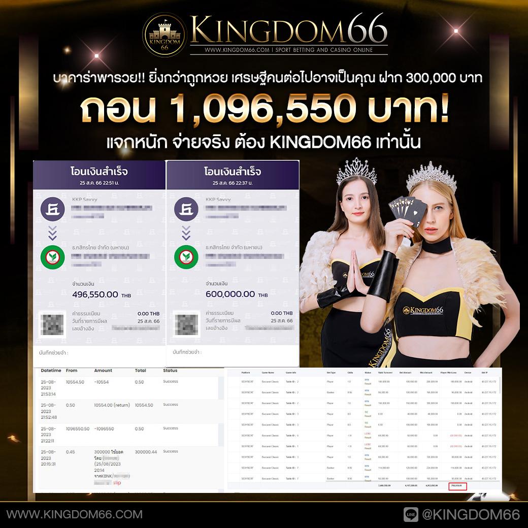 MEGAME1688 คาสิโนสด โอกาสชนะสูง โบนัสแจกจริง 2024