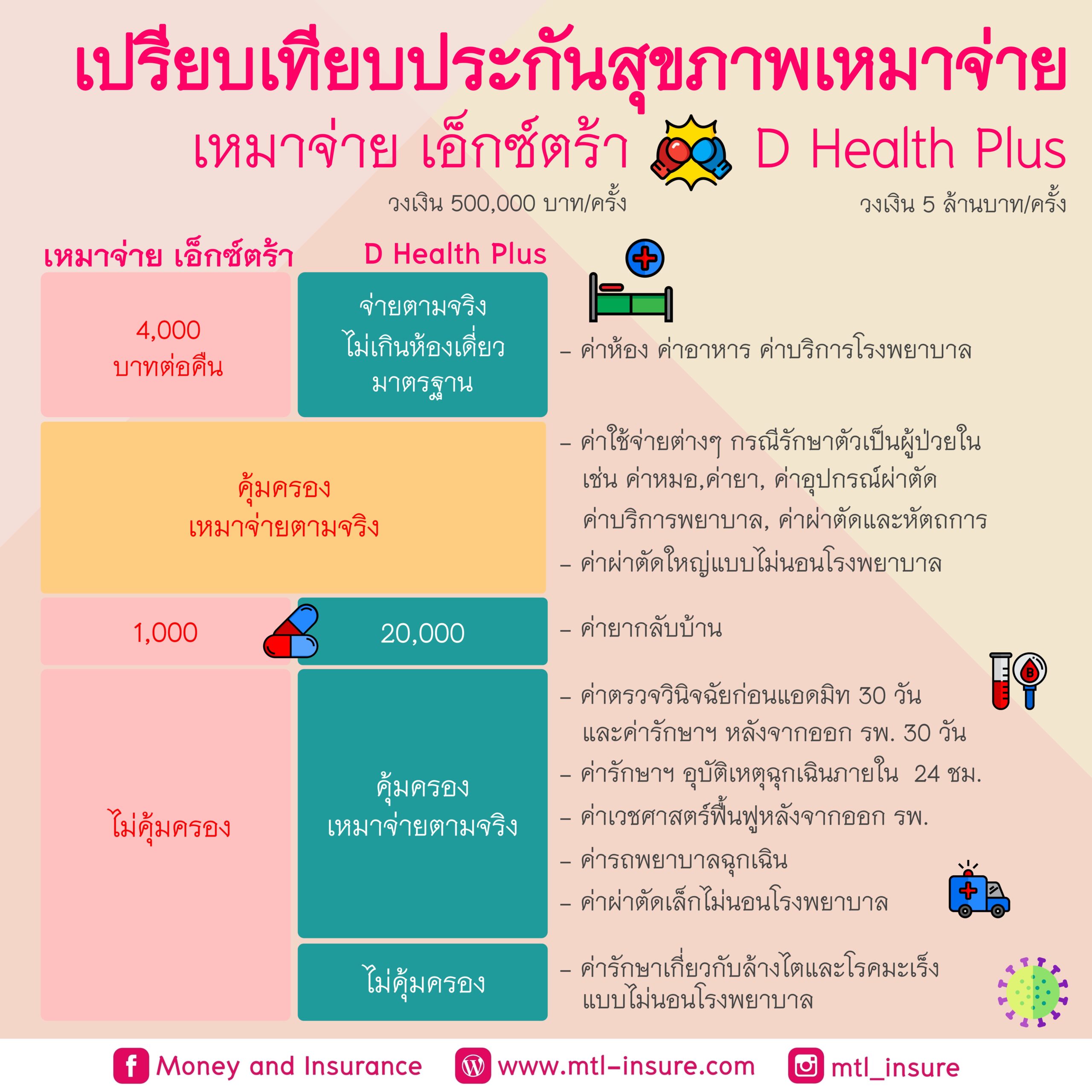 SG Slot เว็บตรง รวมเกมสล็อตแตกง่าย โบนัสจัดเต็ม 2024