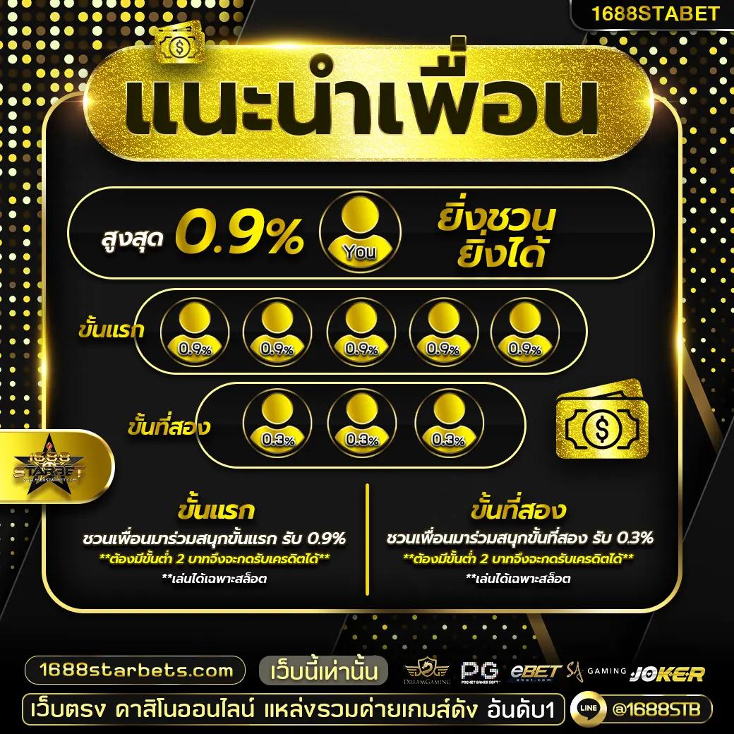 betflik เครดิตฟรี 100 เล่นง่ายได้เงินจริง โบนัสล่าสุด 2024