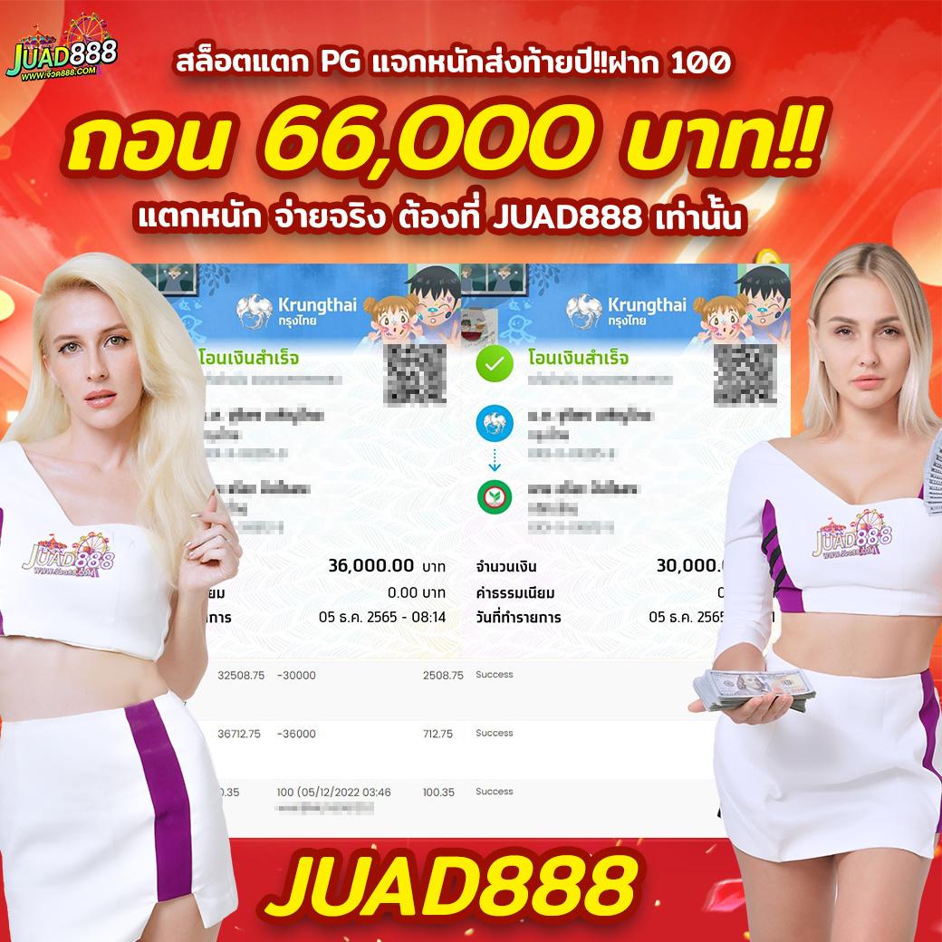 cat888 หวย VIP เล่นง่าย จ่ายจริง บริการครบวงจร 2024