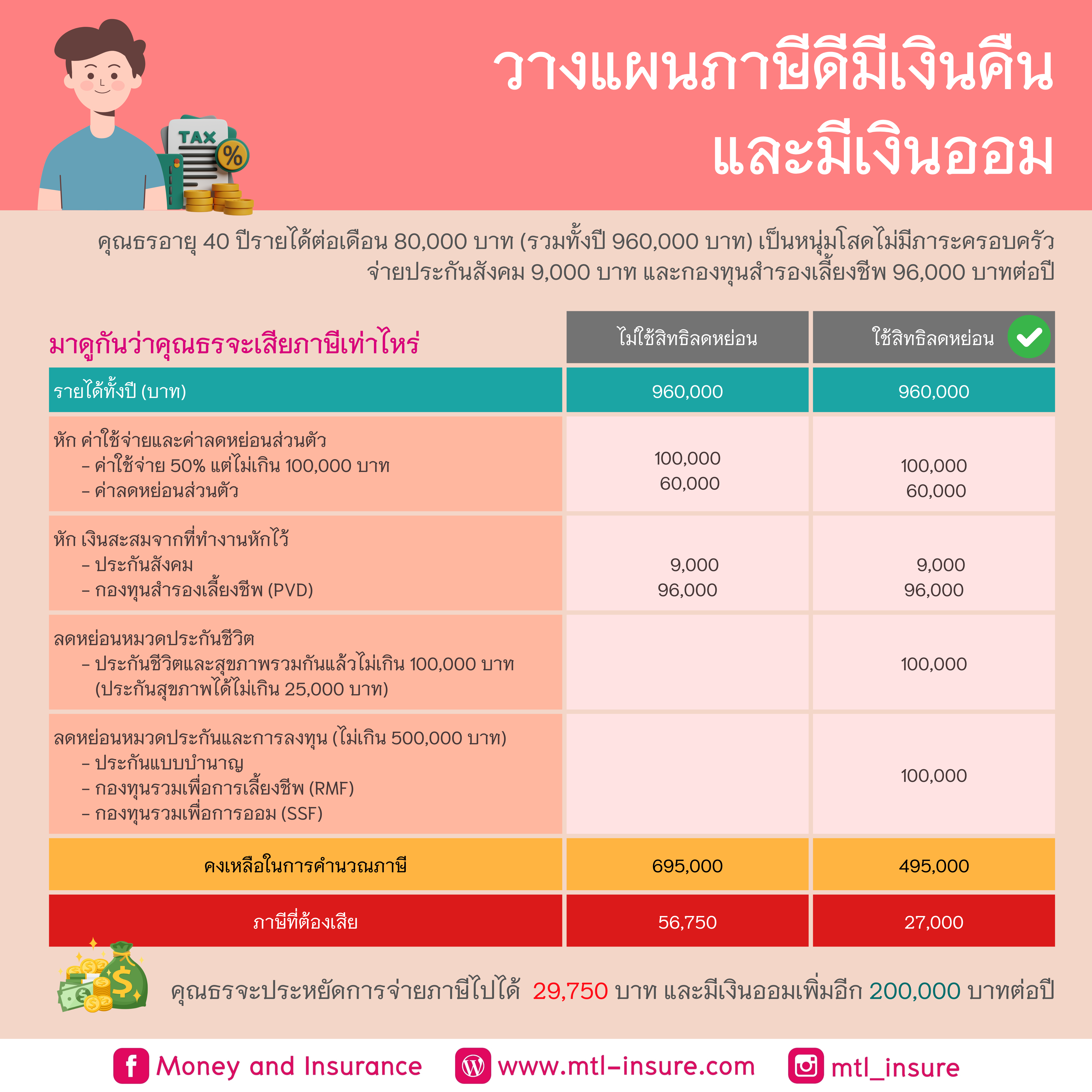 g2gslotbet เล่นสล็อตแตกง่าย ฝากถอนรวดเร็ว ไม่มีขั้นต่ำ