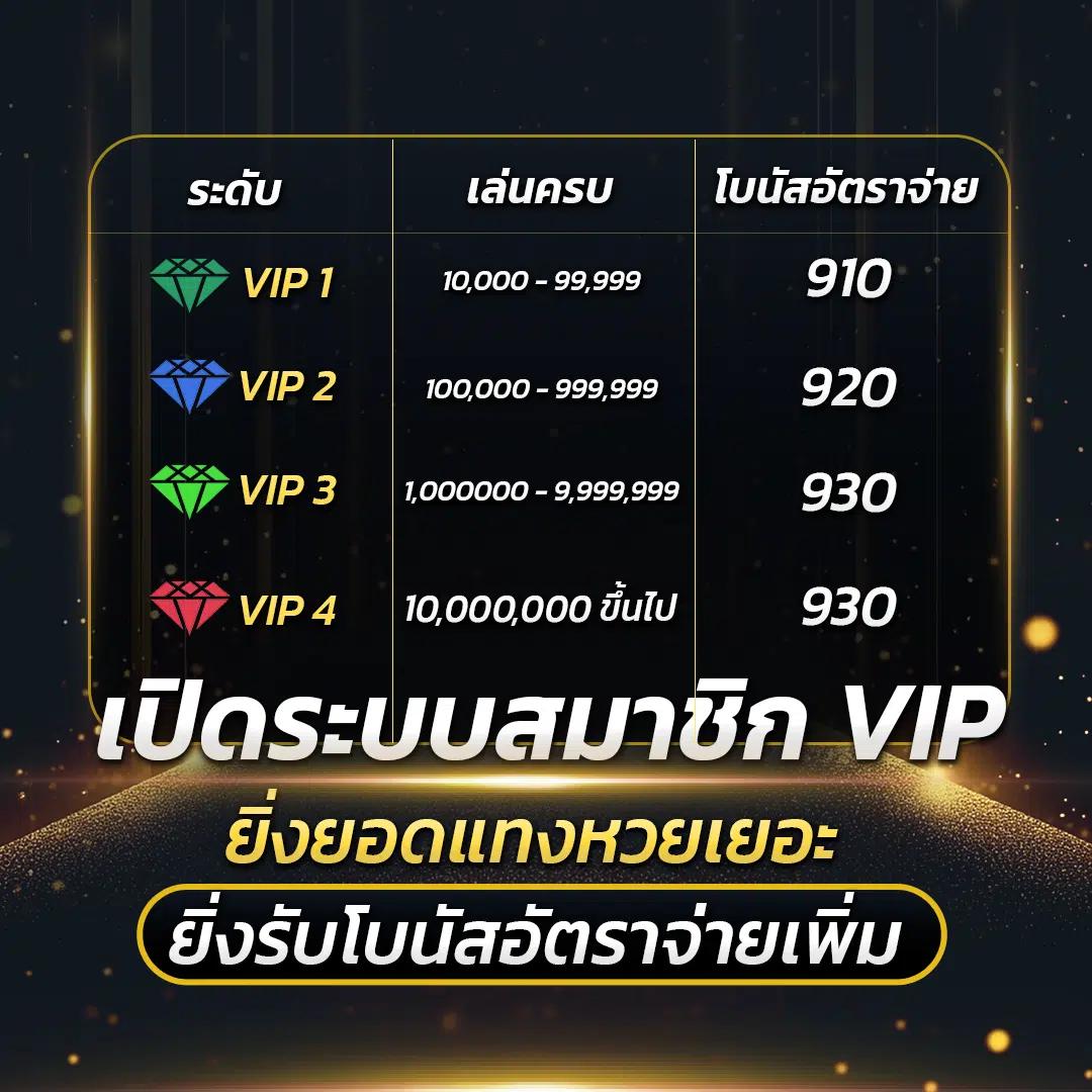 g2gworld168 เว็บคาสิโนตรง ระบบใหม่ทันสมัย โบนัสจัดเต็มทุกเกม