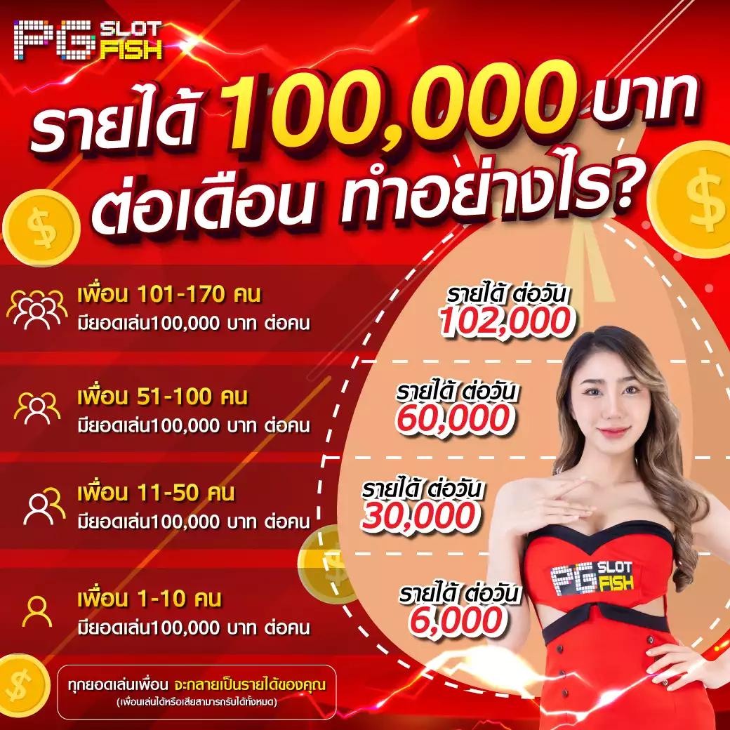 galaxyauto คาสิโนสดใหม่ ระบบทันสมัย ปลอดภัยสูงสุด 2024