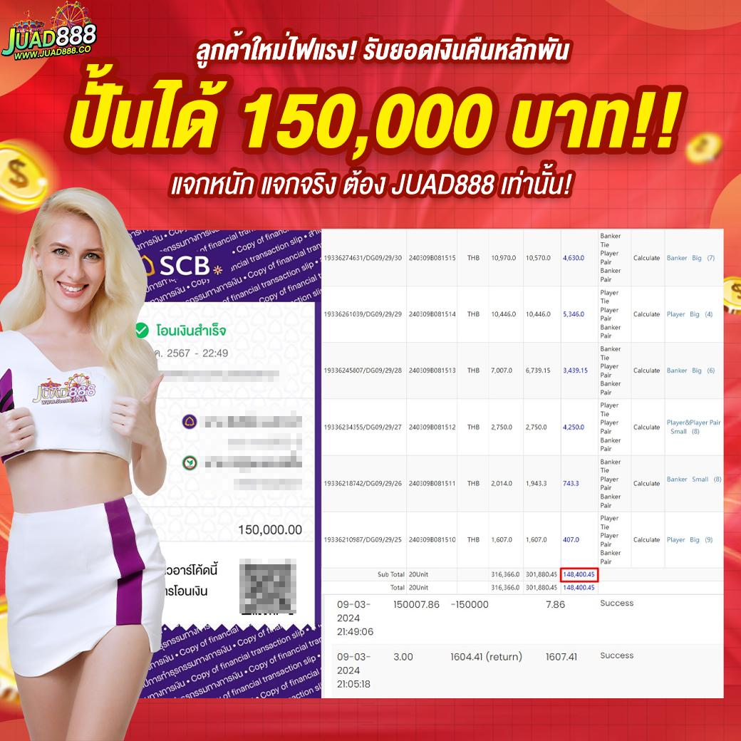 gicc สล็อต เข้าสู่ระบบ เว็บตรง โปรโมชั่นใหม่ โบนัสจัดเต็มทุกวัน