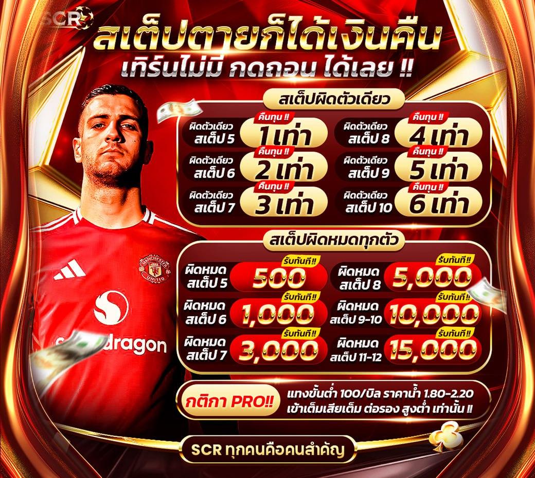 hungry888 สล็อตแตกง่าย โบนัสจัดเต็ม เล่นได้เงินจริง 2024
