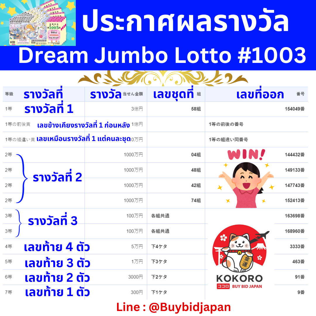 lucky135 คาสิโนออนไลน์ จัดเต็มโบนัสใหม่ล่าสุด 2024
