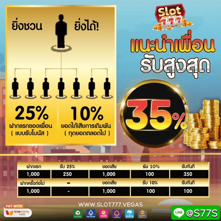 mvp168 สมัครง่าย โบนัสจัดเต็ม ถอนไว ระบบปลอดภัยสูงสุด
