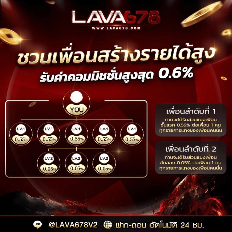 myorigin แพลตฟอร์มเดิมพันครบวงจร ยอดนิยมในไทย 2024