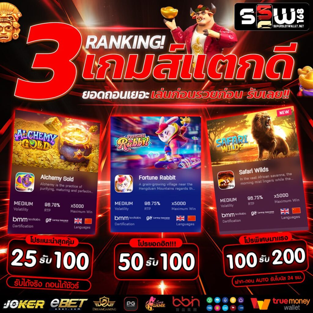 myplayvip คาสิโนออนไลน์ครบวงจร ปลอดภัย จ่ายจริง 2024