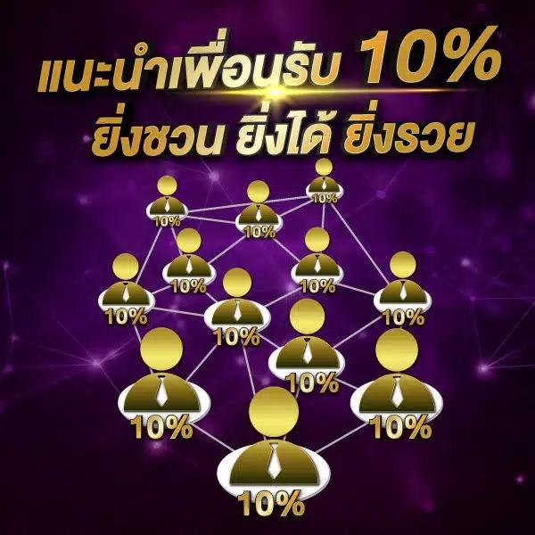 pg slot ใหม่ ล่าสุด ทางเข้าเกมออนไลน์อันดับ 1 โบนัสแตกไว 2024
