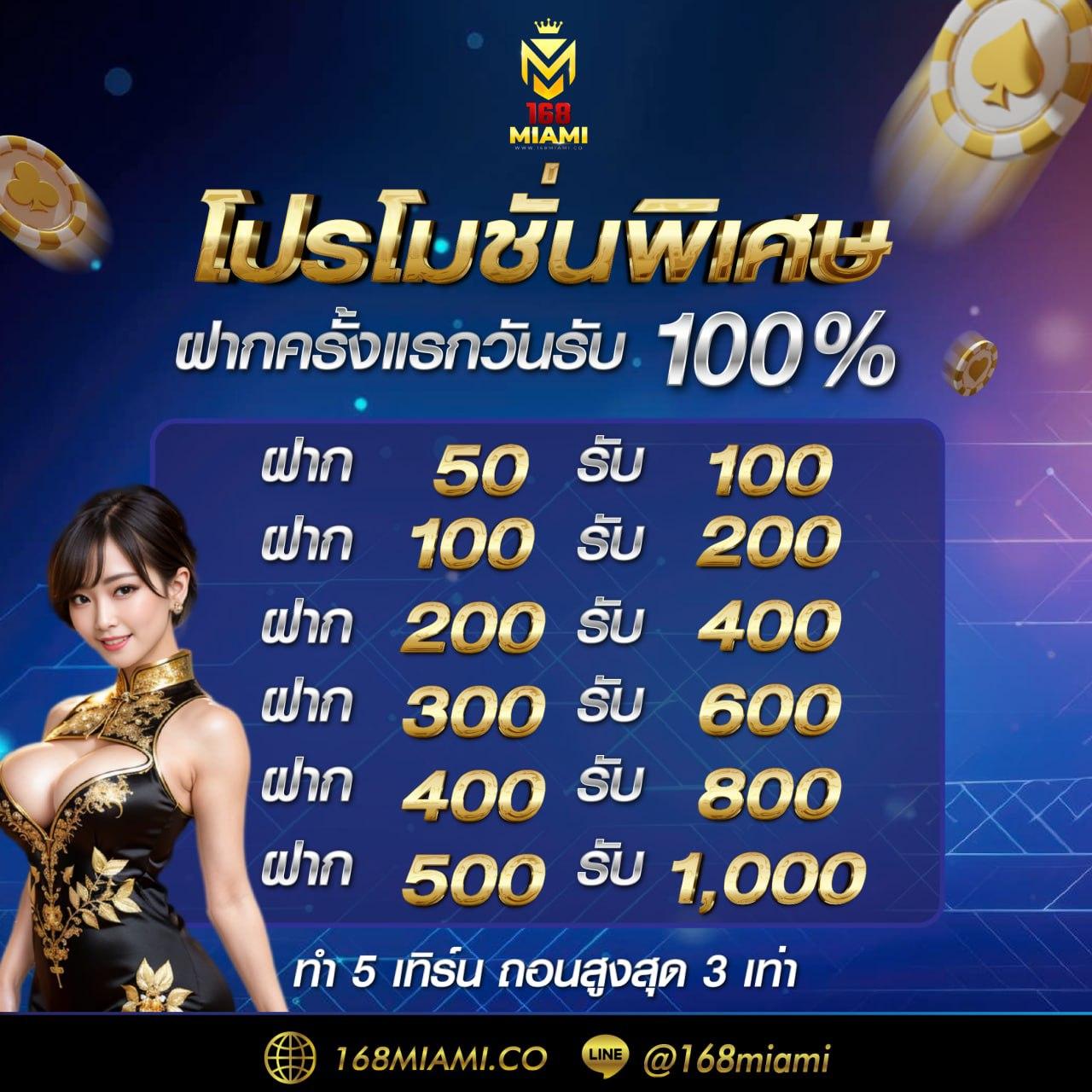 reel777 สล็อตสุดฮิต เกมใหม่โบนัสแตกง่ายได้เงินจริง 2024