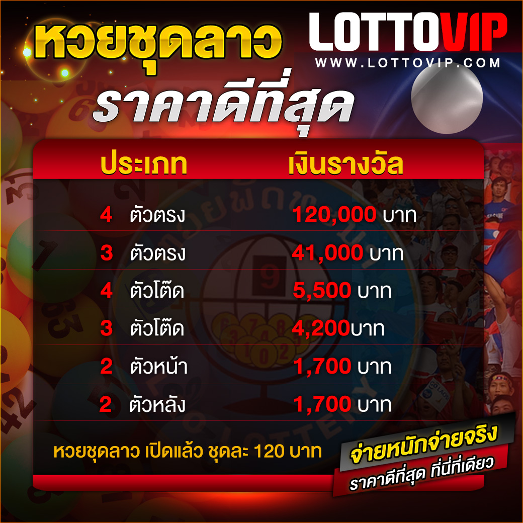 slotking777 รวมเกมสล็อตใหม่ล่าสุด ตอบโจทย์ผู้เล่นทุกระดับ