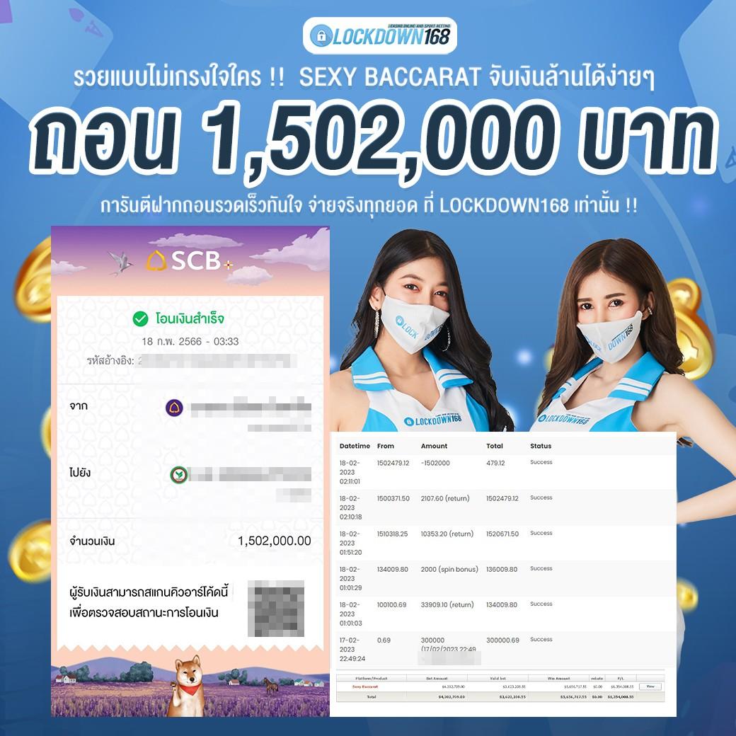 sora168 สล็อตเว็บตรง อันดับ 1 ฝากถอนรวดเร็ว โบนัสมากมาย 2024