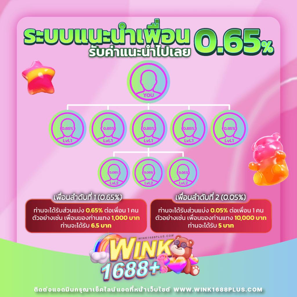 ufabet เว็บตรง 168 ทางเลือกใหม่เดิมพันออนไลน์มาตรฐานสากล