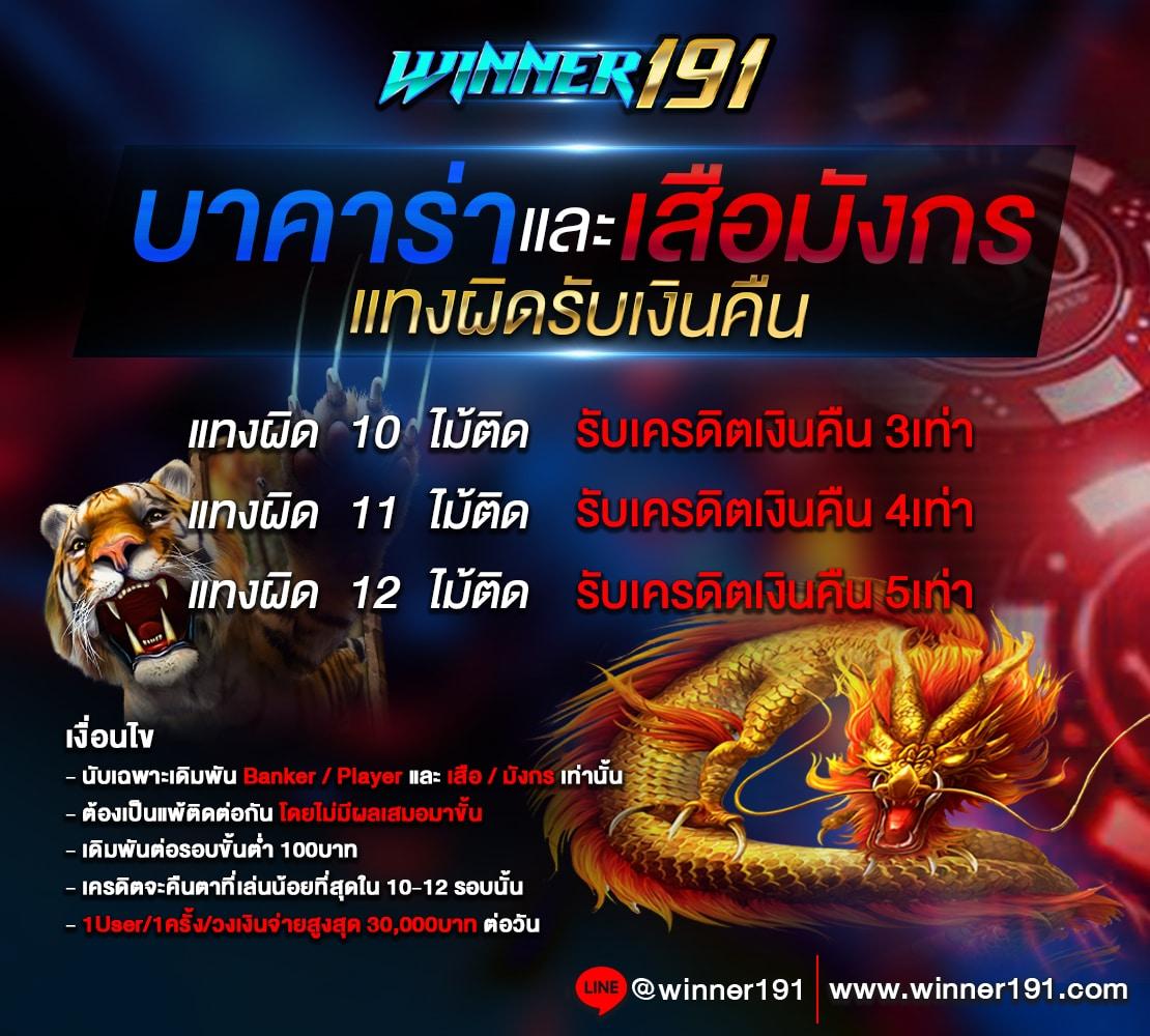 win888 เครดิตฟรีล่าสุด 2024 สมัครง่าย โบนัสฟรีทุกเกมคาสิโนออนไลน์
