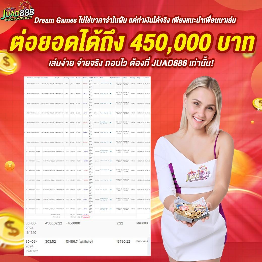 ควีนสล็อต เว็บตรงสล็อตแตกง่าย โบนัสจัดเต็ม ฝากถอนออโต้ทันใจ