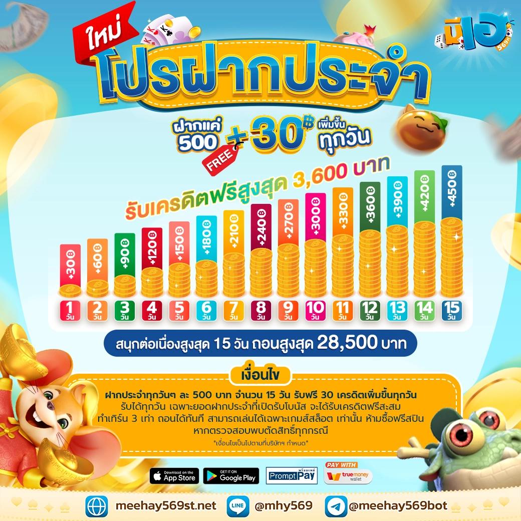 คาสิโนออนไลน์ เว็บตรง ระบบปลอดภัย ฝากถอนเร็ว ไม่มีขั้นต่ำ 2024