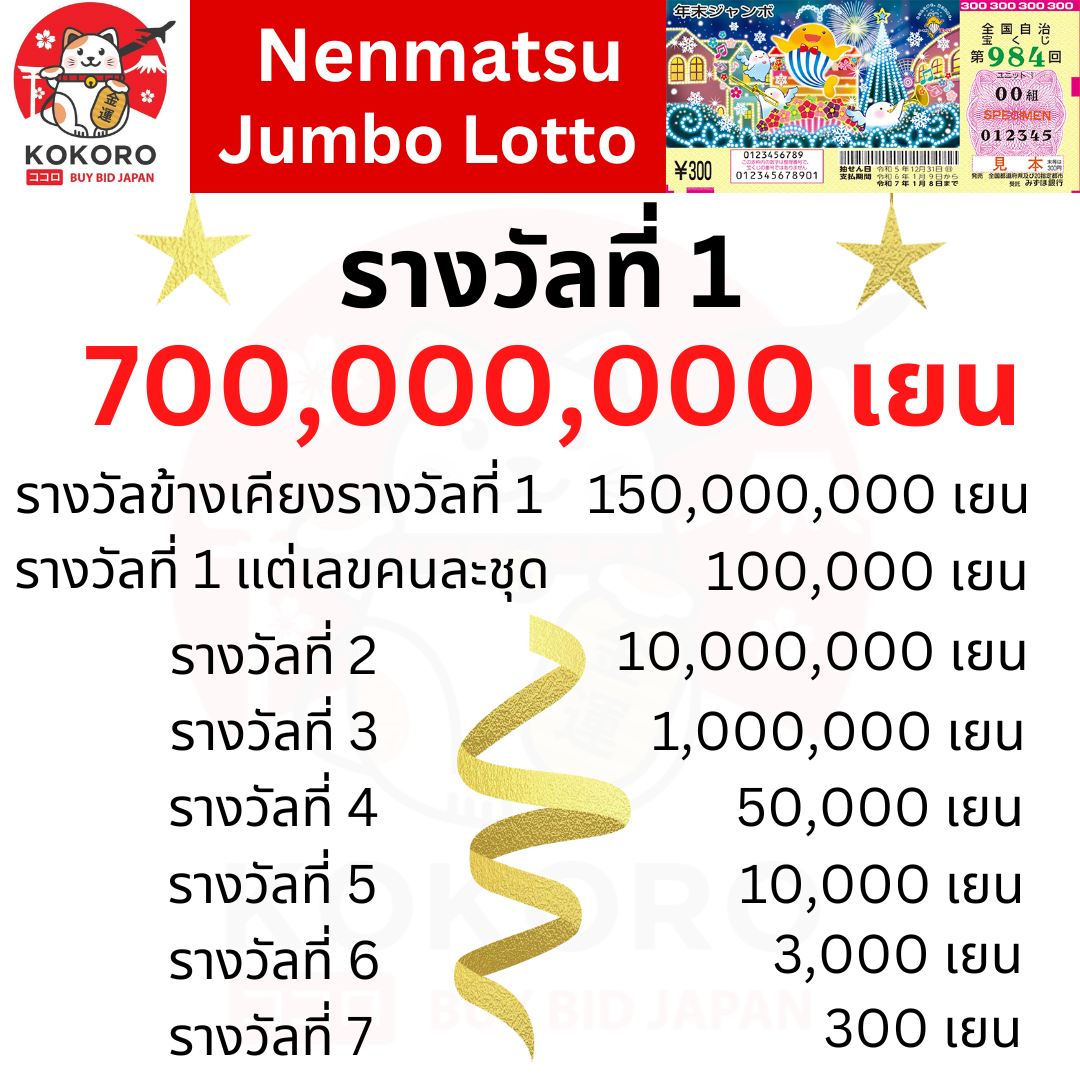 ชุมชนสล็อตออนไลน์ แหล่งรวมเกมใหม่ โบนัสจัดเต็มทุกวัน 2024