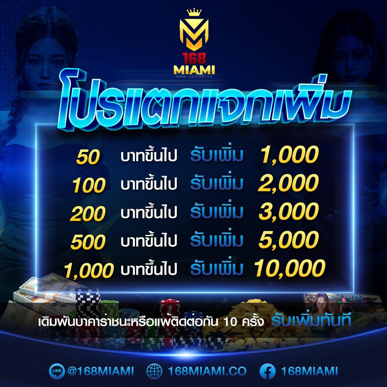 ทางเข้าจีคลับ777 แหล่งรวมเกมคาสิโนออนไลน์ครบวงจร 2024