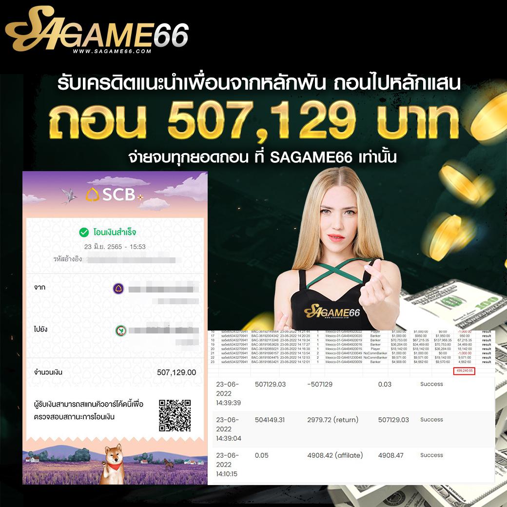 ปั่นสล็อต เว็บไหนดี รวมเกมใหม่ โบนัสสูง แตกง่ายได้เงินจริง 2024
