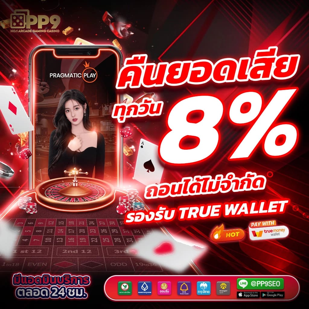 ปั่นสล็อตวอเลท ระบบฝากถอนอัตโนมัติ รวดเร็วปลอดภัยสูงสุด