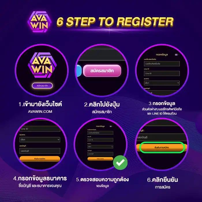 ผลบอล สด คาสิโนออนไลน์ครบวงจร บริการทันสมัย ปลอดภัย 100%