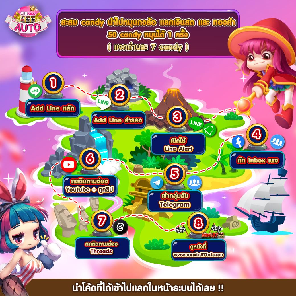 ผลบอลสดพร้อมราคา อัปเดตใหม่ ราคาบอลไหลวันนี้แม่นยำ