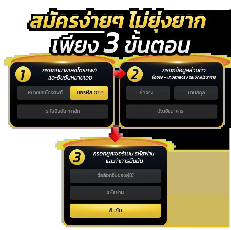 ผลพรีเมียร์ลีกวันนี้ อัปเดตสกอร์สดล่าสุดจากทุกสนามทั่วไทย