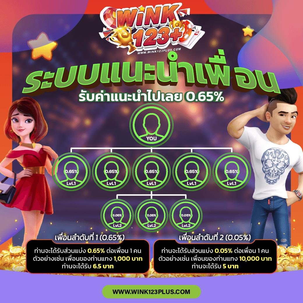 ฝาก2บาทรับ100 โปรแรง โบนัสจัดเต็มได้เงินจริง 2024