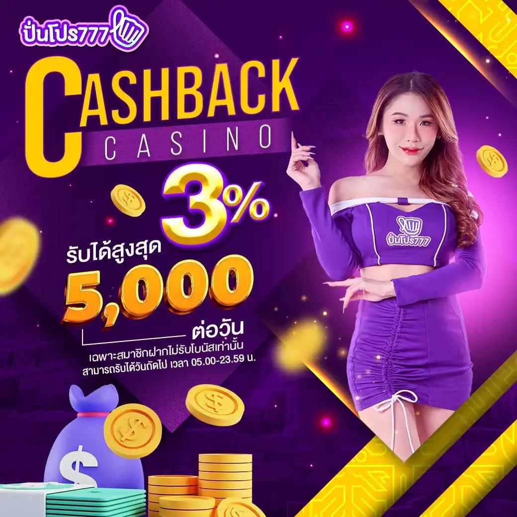 พักยก168 เข้าสู่ระบบใหม่ล่าสุด ปลอดภัย ใช้งานง่ายครบจบ