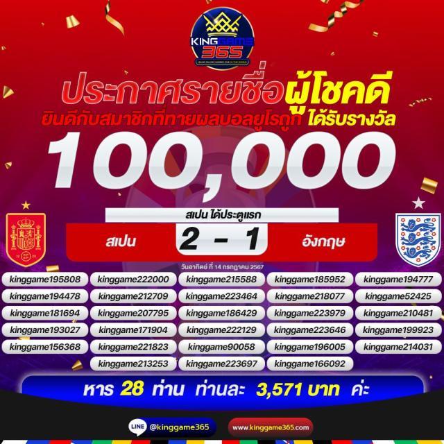 ฟอก88 คาสิโนออนไลน์ครบวงจร โบนัสจัดเต็มทุกการเดิมพัน 2024