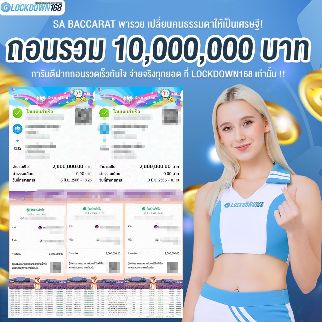 มังกรทองสล็อต เดิมพันสล็อตเกมใหม่ พร้อมโบนัสล่าสุด 2024