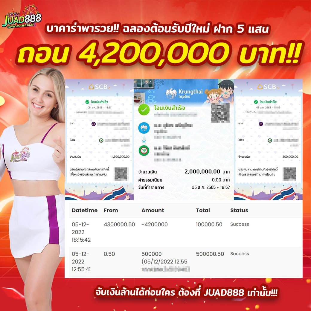 ราชา lotto คาสิโนออนไลน์อันดับหนึ่ง เกมครบจบในที่เดียว
