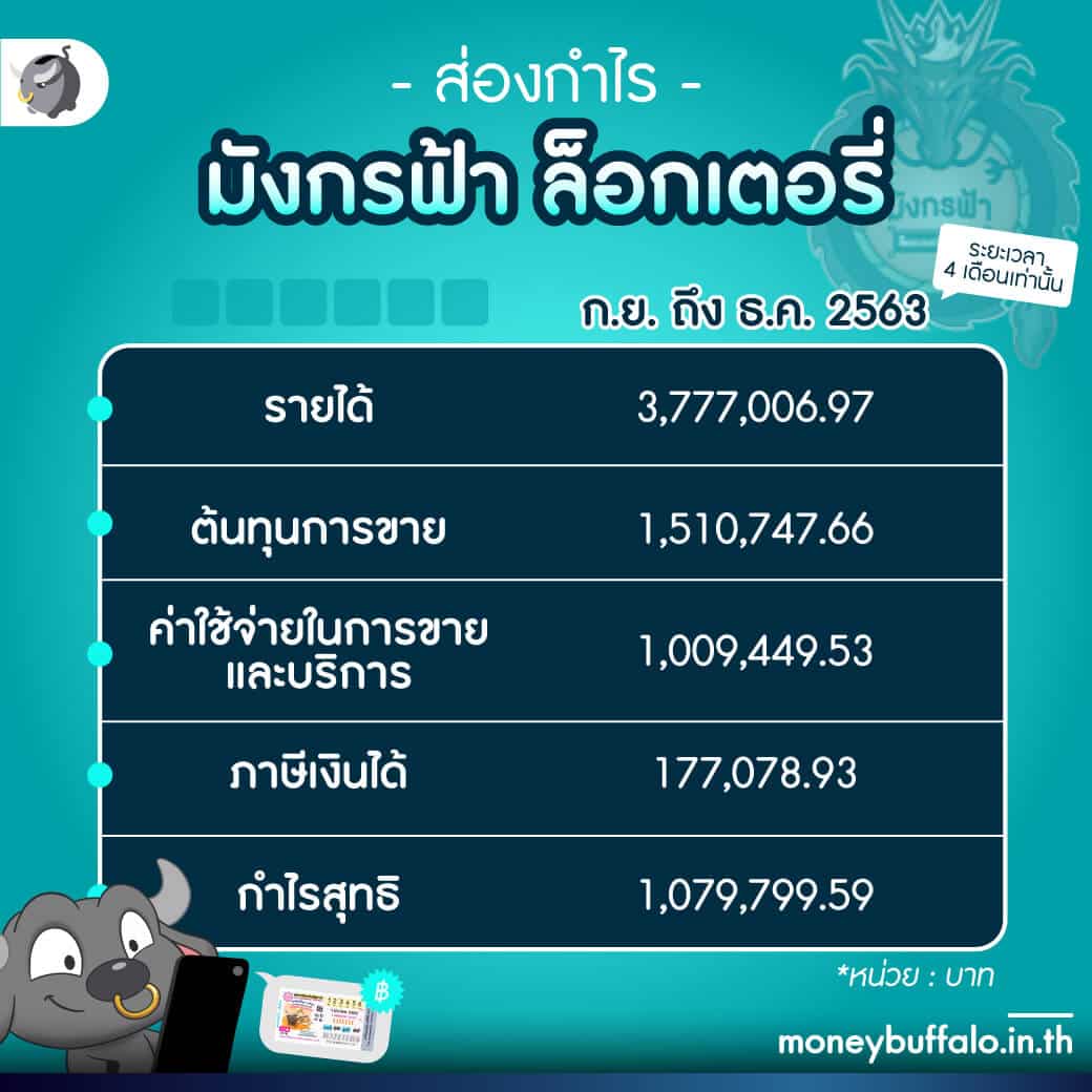 สล็อต 666 pg เว็บตรงใหม่ล่าสุด โบนัสแตกง่ายที่สุดในไทย 2024