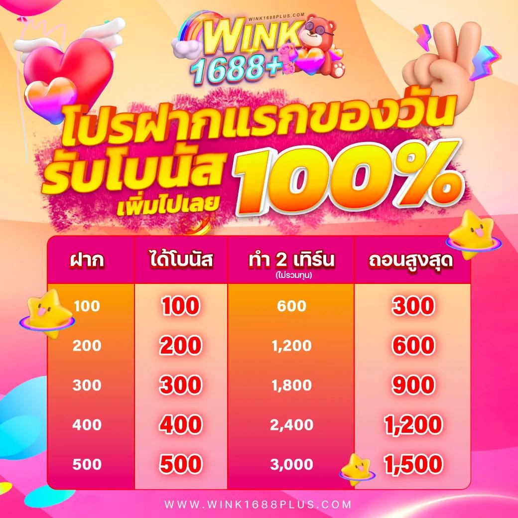 สล็อต pg เว็บ ตรง ระบบใหม่ บริการครบ จ่ายจริง โปรแรง 2024