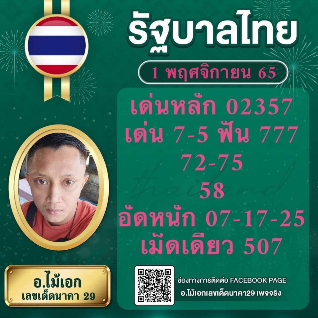 สล็อต pg เว็บ ตรง แตก หนัก 2024 อัปเดตเกมใหม่ โบนัสจัดเต็มทุกวัน