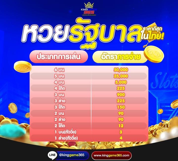 สล็อต ทรูวอลเล็ต ฝากถอนง่าย โบนัสแตกดี ระบบออโต้ล่าสุด 2024