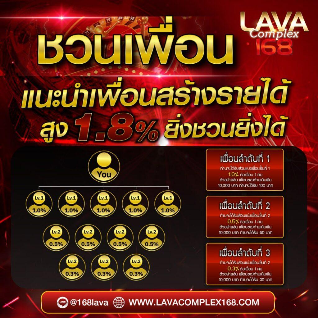 สล็อตu31 เครดิตฟรี188 แจกโบนัสฟรี เล่นได้เงินจริง 2024