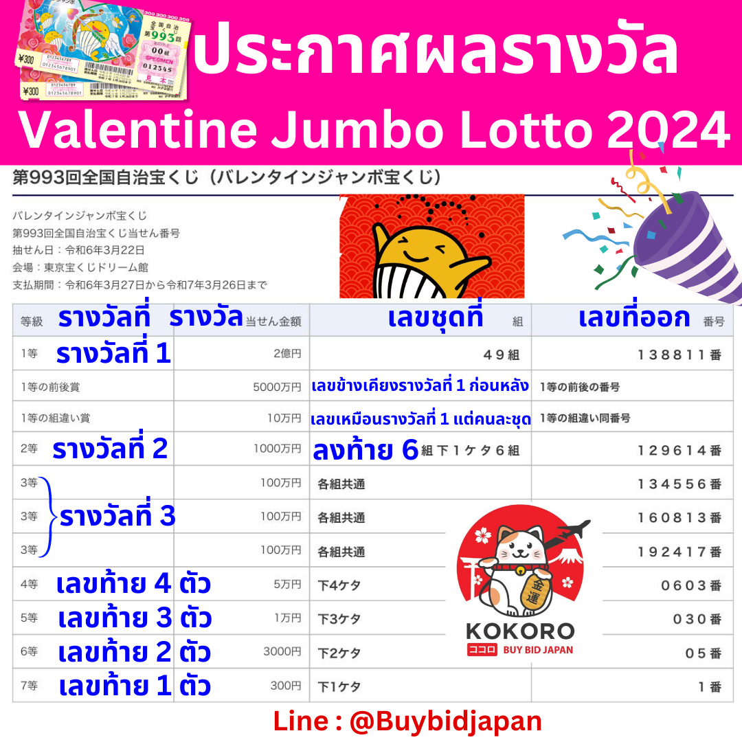 สล็อตฝากซองของขวัญ ระบบใหม่ โบนัสแตกง่ายที่สุด 2024