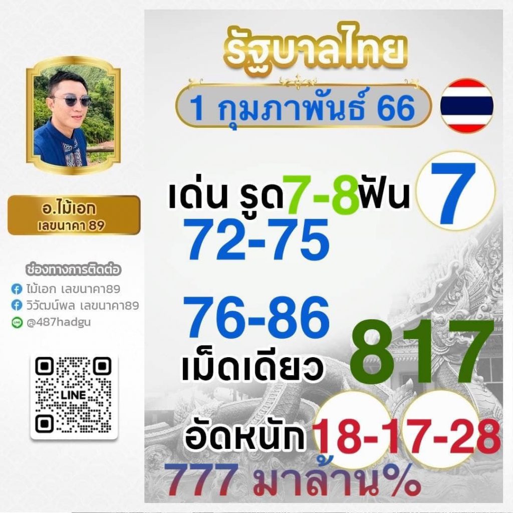 สล็อตฝากถอน true wallet ไม่มีขั้นต่ําวอเลท ง่ายปลอดภัย 2024