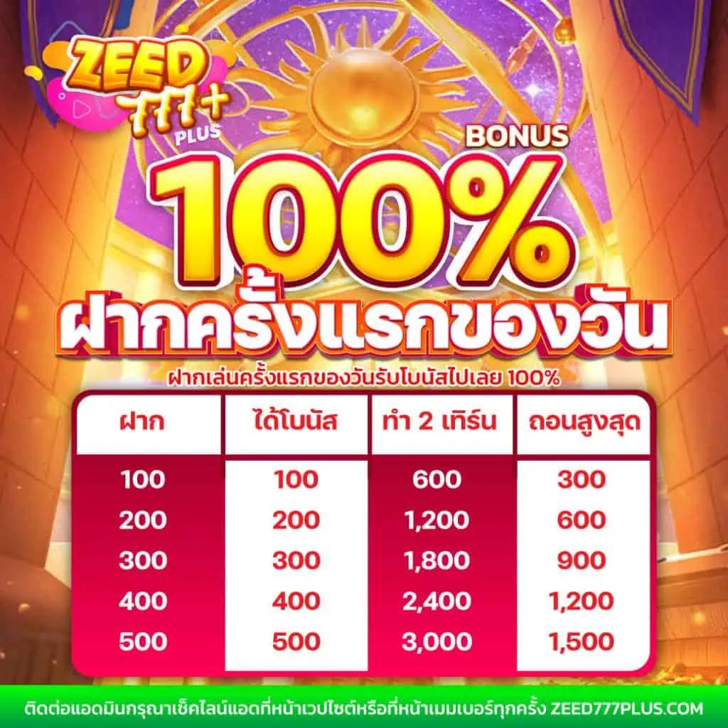สล็อตรับโปร ใหม่ล่าสุด โบนัสจัดเต็ม ฝากถอนออโต้ ปลอดภัยสูง