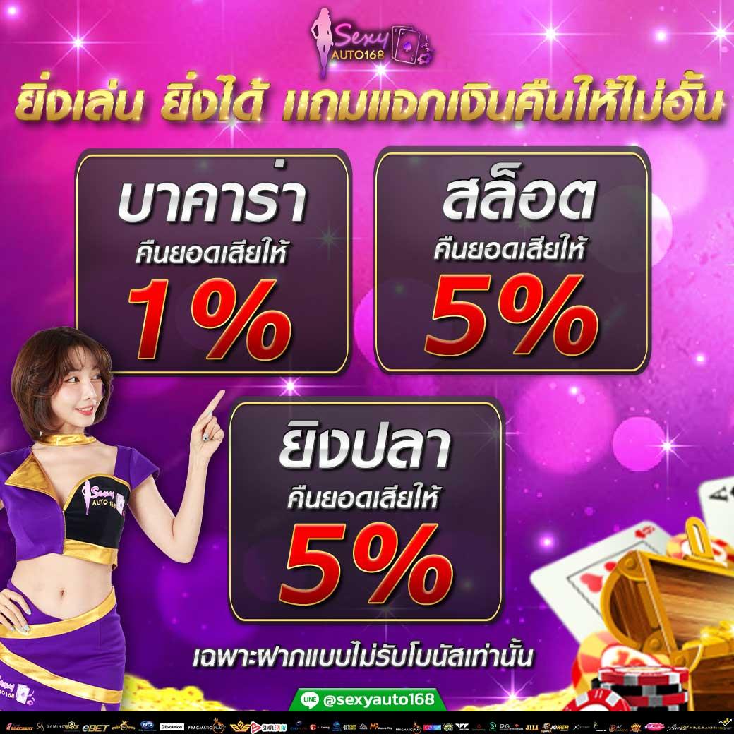 สล็อตเติมวอเลท เว็บตรง ระบบออโต้ ฝากถอนรวดเร็ว ปลอดภัย