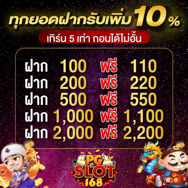 เครดิตฟรี2บาท เล่นง่ายได้เงินจริง ไม่ต้องฝากก่อน พร้อมโบนัสล่าสุด