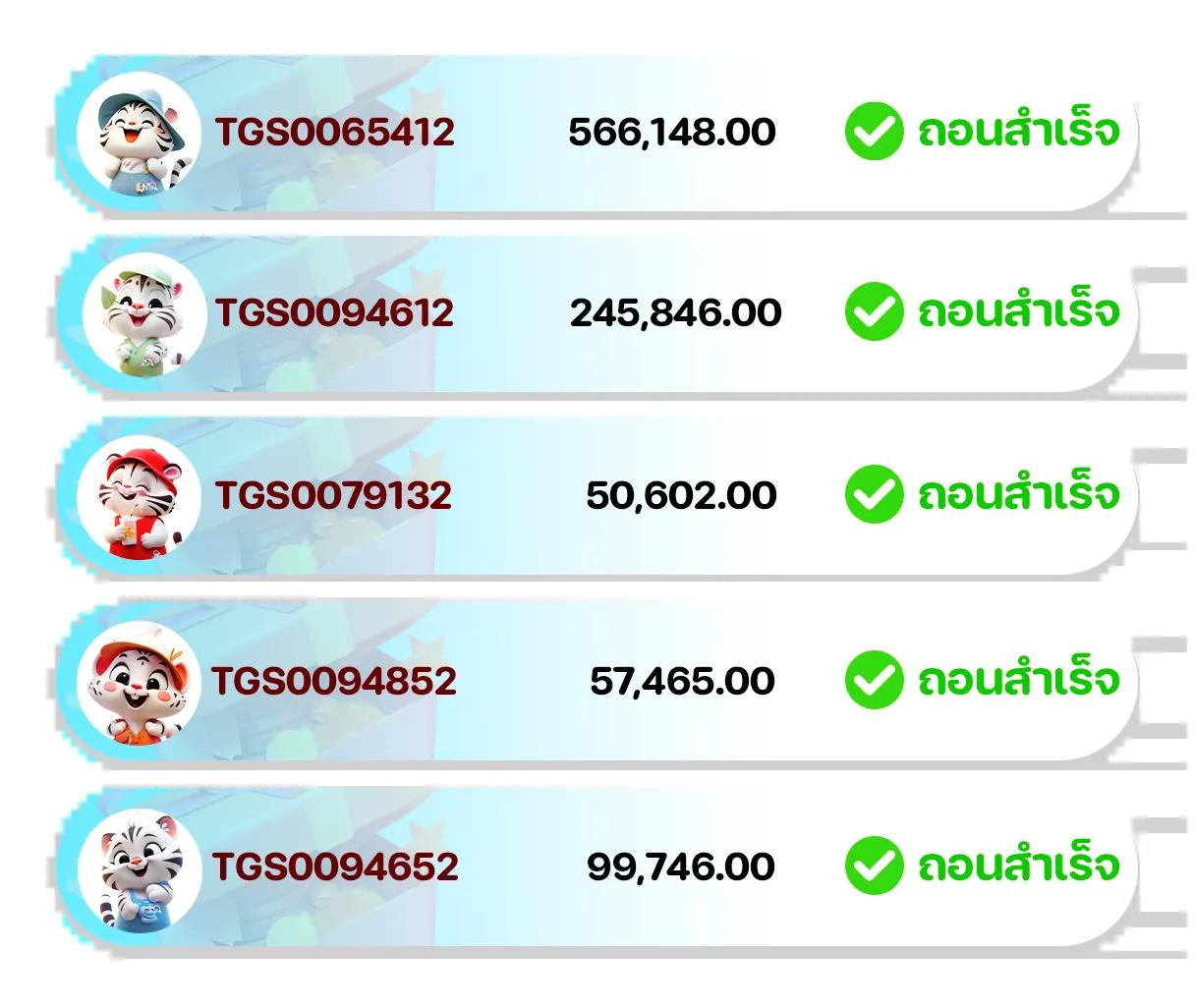 เครดิตฟรีไม่ต้องแชร์ สมัครง่าย แจกเครดิตฟรีล่าสุด 2024 เล่นได้ทันที