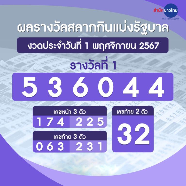 เว็บ ล็อตโต้วีไอพี รวมเกมพนันออนไลน์ใหม่ล่าสุดปี 2024