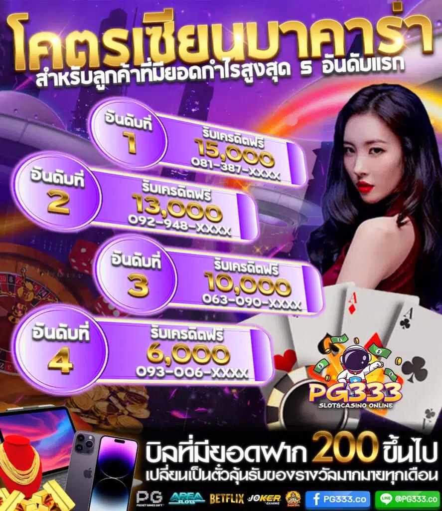 เว็บ แคท888 รวมเกมคาสิโนใหม่ล่าสุด โบนัสใหญ่แตกง่ายทุกวัน